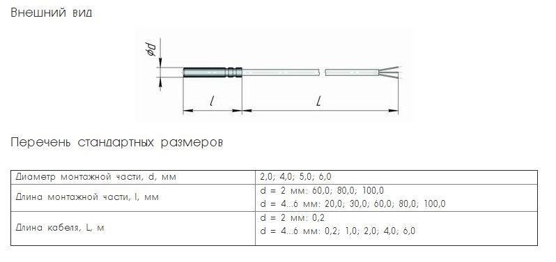 Термопреобразователь сопротивления ТСМ (ТСП)-К2 6082b2f1602bc